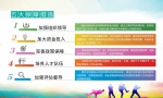 《青海省全民健身实施计划（2016-2020年）》出台 要让300万人动起来 - Qhnews.Com