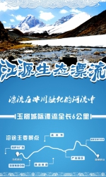 世界看中国，玉树欢迎你！
玉树向全球招募专业漂流运营公司 - Qhnews.Com