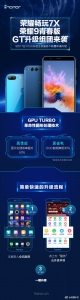 817荣耀畅玩7X全网升级HOTA 第二轮GPU Turbo升级活动正式启动 - Qhnews.Com