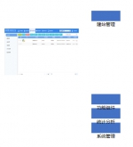 青海省大数据有限责任公司推出档案馆信息化管理系统 - Qhnews.Com