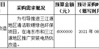青海省红十字会2021年8月至9月政府采购意向 - 红十字会