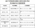 2017年全国硕士研究生招生考试24日开考
省市招生办发布温馨提示 - Qhnews.Com