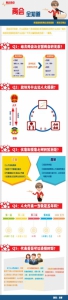 【两会特别报道·柯岚说两会】——两会全知道 - Qhnews.Com