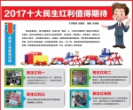 2017十大民生红利值得期待 - Qhnews.Com