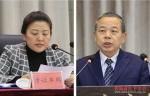 青海省红十字会第八届理事会第四次会议在西宁召开 - 红十字会