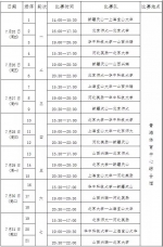 全国女篮锦标赛来西宁了   21场精彩对决不容错过 - Qhnews.Com