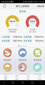 黄河水电公司水调自动化系统APP上线 - Qhnews.Com